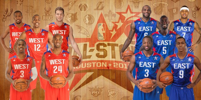 2560x1600 10 Best Nba All Stars Wallpapers FULL HD 1080p For PC Desktop 2019