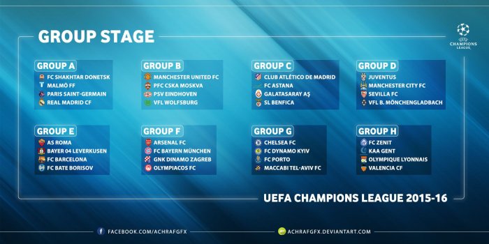 1920x1080 Champions League Wallpapers (76+ background pictures)