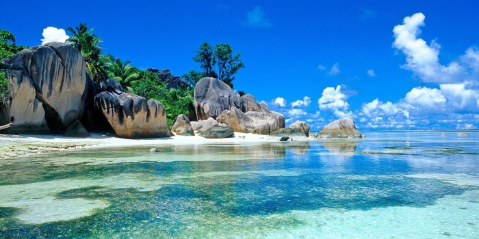 2127x1414 World Beautiful Places Wallpapers ·① WallpaperTag