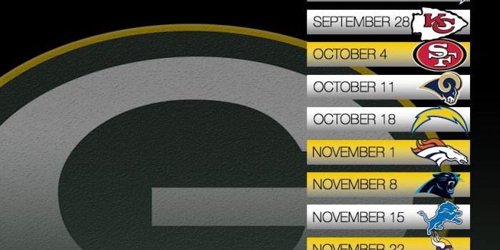 852x1608 Download Green Bay Packers Iphone Wallpaper (43+) - Free Wallpaper