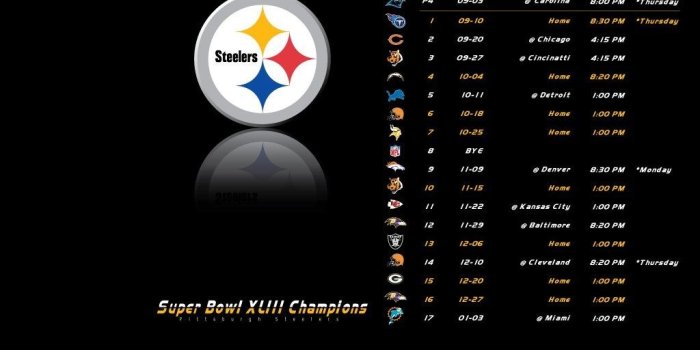 1024x768 Steelers Wallpapers Cool Desktop Backgrounds Desktop Background