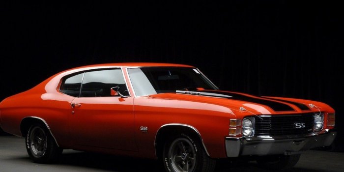 1280x1024 Chevy Muscle Car Wallpapers - Top Free Chevy Muscle Car Backgrounds