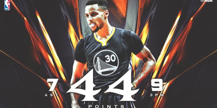 1920x1080 Stephen Curry Shooting Backgrounds ~ Festival Wallpaper