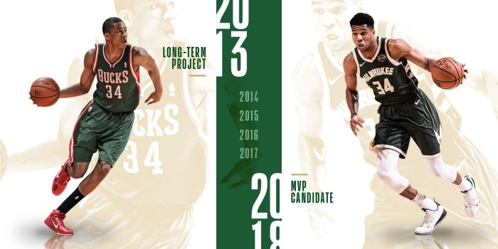 1920x1080 From a little known prospect to an MVP candidate: Giannis