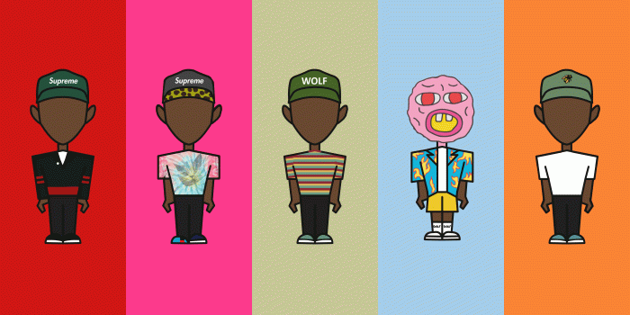 3840x2160 I've recreated the iconic Kanye wallpaper with Tyler, the Creator's