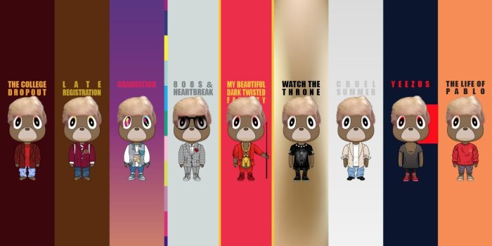 1280x720 Kanye West Teddy Bear Kanye West Heartless Wallpapers – Weneedfun