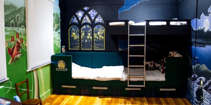 1150x863 Harry Potter Address Hogwarts Letter Bedroom Wallpaper Themed