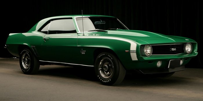 1920x1168 Chevrolet Camaro 1969 Wallpaper (28+ images) on Genchi.info