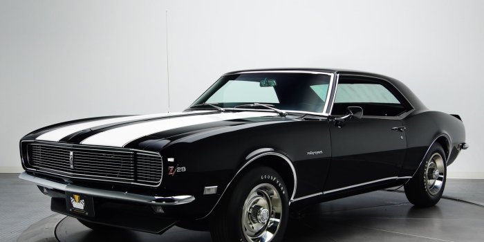 1920x1080 36+ Chevrolet Camaro SS 1969 wallpapers HD
