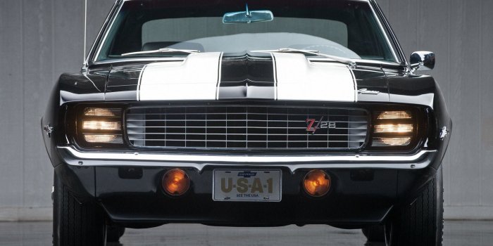 2048x1536 1969 Camaro Wallpaper ·① WallpaperTag