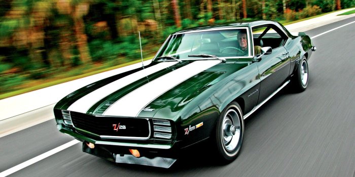 2048x1340 69 Camaro SS Wallpaper - Picserio.com