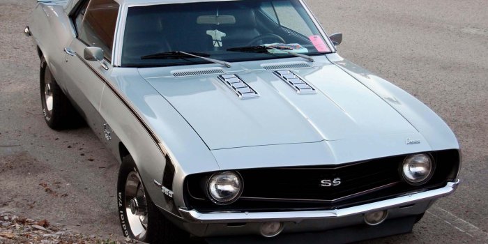 2346x1752 Download 1969 Camaro Wallpaper (40+) - Free Wallpaper For your screen.