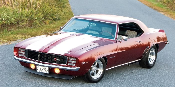 1920x1080 1969 Camaro Wallpapers (66+ background pictures)