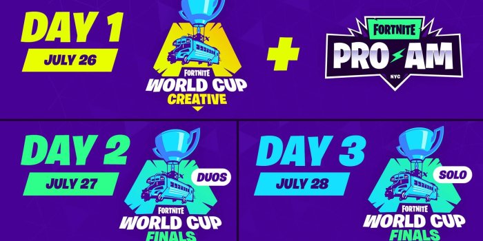 1920x1080 Fortnite Second Birthday: Epic Games Challenges Available, All Rewards