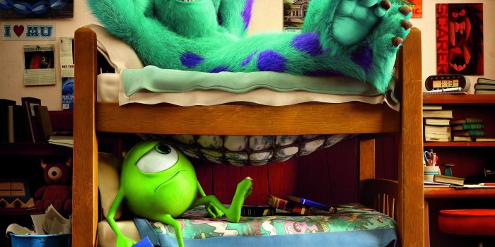 2880x1800 95 Monsters University HD Wallpapers | Background Images - Wallpaper