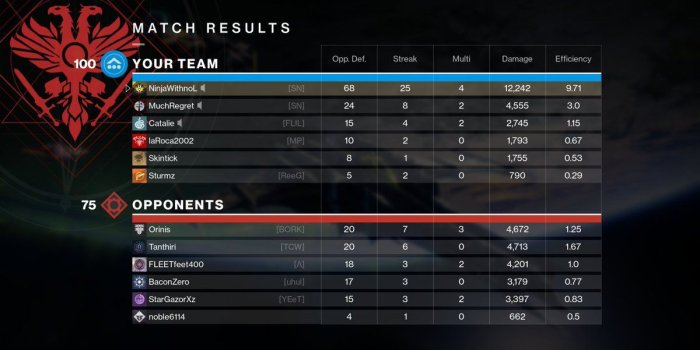 1200x675 Ninja with no L on Twitter: 