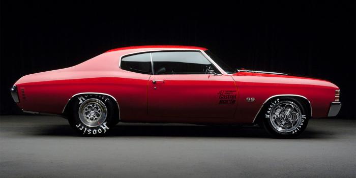 1920x1200 Classic American Muscle Car Wallpapers - Album on Imgur