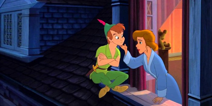 1920x1080 Peter Pan 1080P, 2K, 4K, 5K HD wallpapers free download | Wallpaper