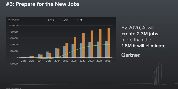 1920x1080 Humanity + AI: Better Together – Andreessen Horowitz