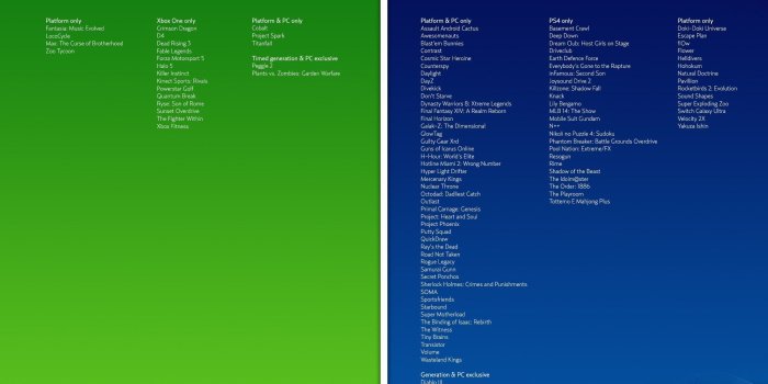 2200x1400 Playstation Wallpaper Android , (55+) Pictures