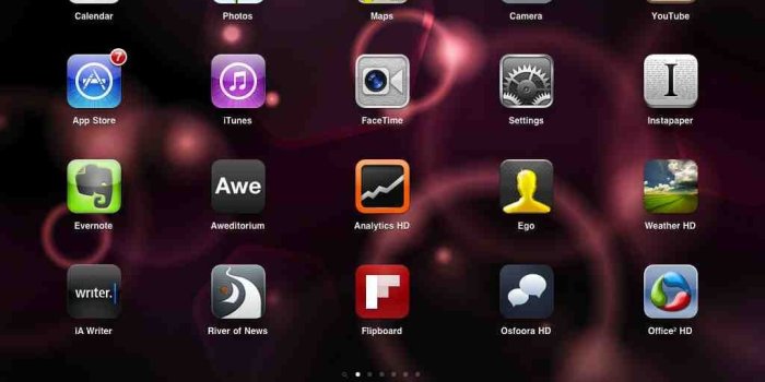 1024x768 Funny IPad Lock Screen Images (06.07 | Res: 1024x768)