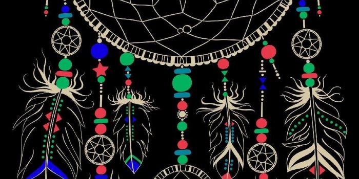 1080x1920 Dreams | dreamcatcher pin! | Dreamcatcher wallpaper, Dream catcher