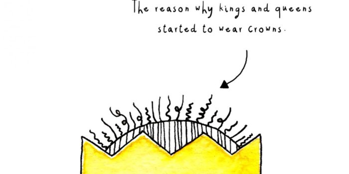 1190x1124 Simple Cute Drawings Tumblr | Wallpapers Box