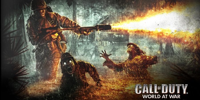 1900x1200 Call Of Duty WW2 Zombies Wallpapers