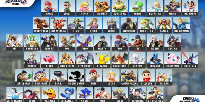 1920x1080 Super Smash Bros Wallpaper iPhone (75+ images)