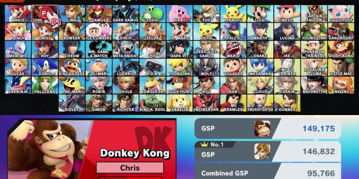 1920x1080 Super Smash Bros. Ultimate' DLC fighters have already been decided – BGR
