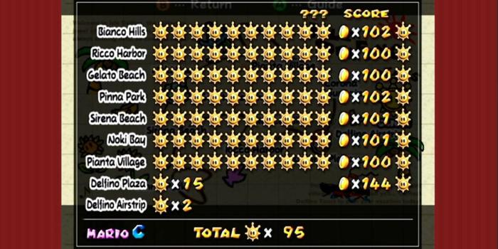 1200x676 SomecallmeJohnny on Twitter: 