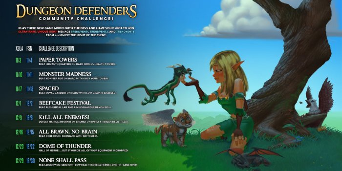 1920x1080 Dungeon Defenders celebrates 250K sales with community events – XBLAFans