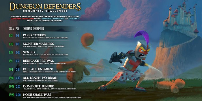 1920x1080 Dungeon Defenders Event Squire Wallpaper - Games Like Dungeon