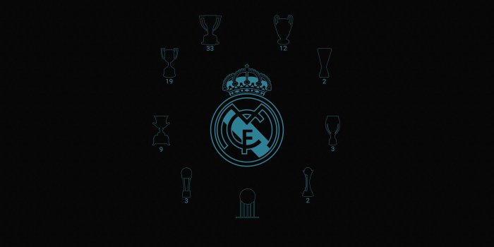 3840x2160 Real Madrid Away Wallpaper (2017/18) by khalidvawda