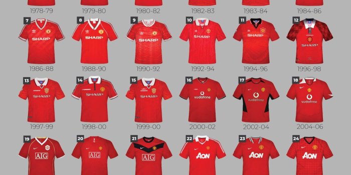 1200x1200 Classic Football Shirts on Twitter: 