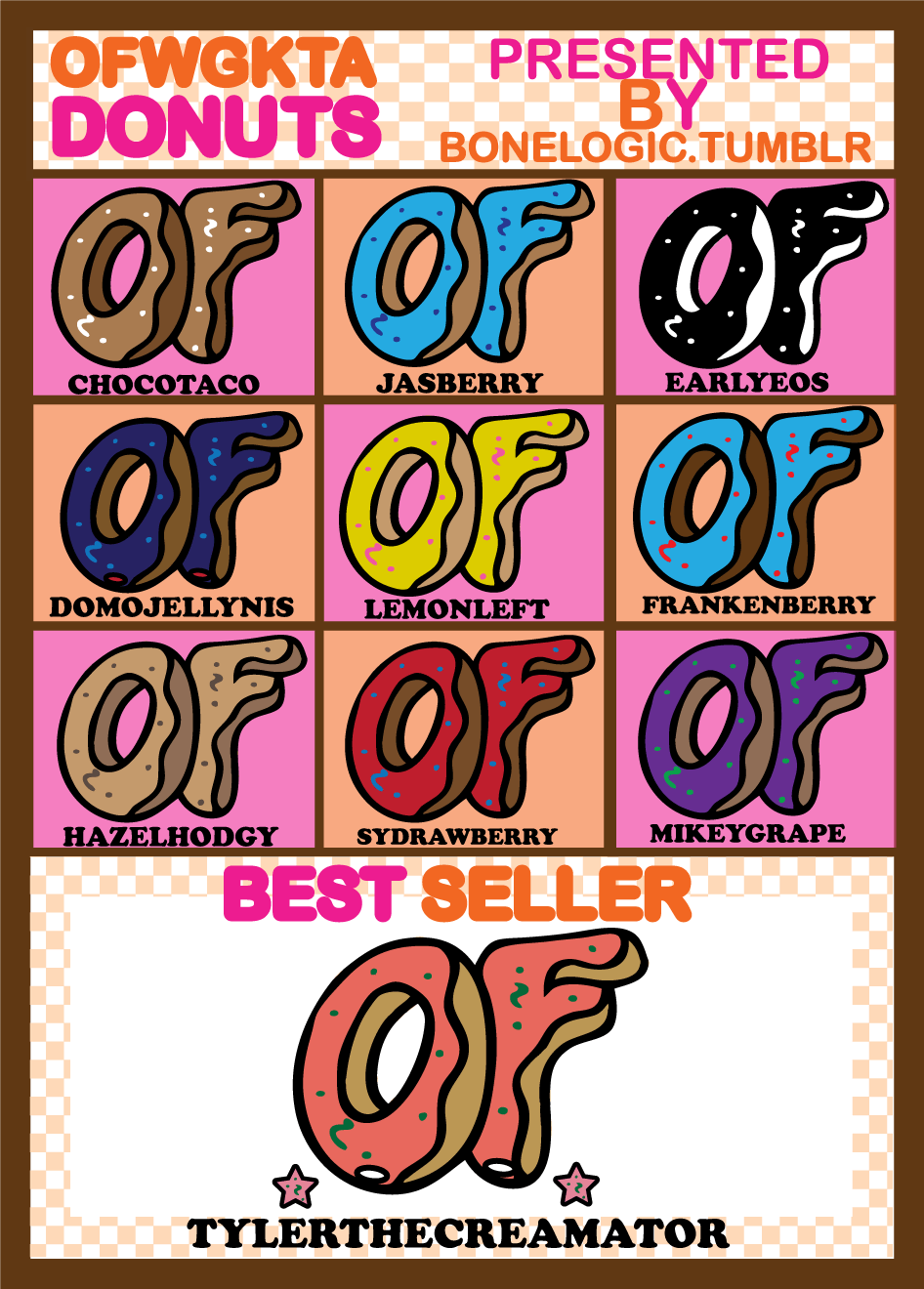 946x1320 8499 ofwgkta donuts wallpaper