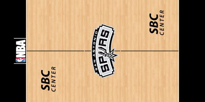 1080x1920 Spurs Wallpapers | San Antonio Spurs