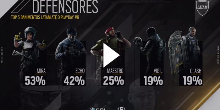 1920x1080 Rainbow6BR - Rainbow Six Pro League LATAM - Team one vs BK - BD vs