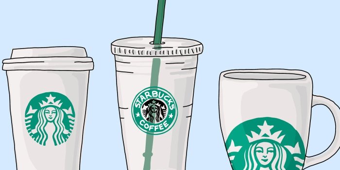 1400x1050 I've spent $20,000 on Starbucks in the past 12 years” - Vox