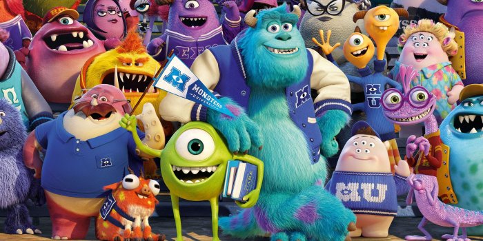 1920x1080 Monsters, Inc. HD Wallpapers
