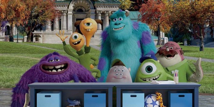 1300x1300 Disney Monsters Inc Wall Paper Mural | Buy at Abposters.com