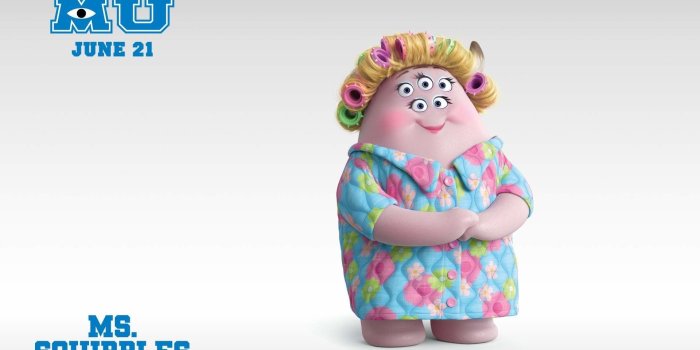 1920x1200 Monsters Inc Wallpapers (67+ pictures)