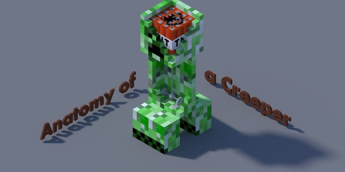 1440x900 HD wallpaper: Minecraft, video games, creeper, studio shot, indoors