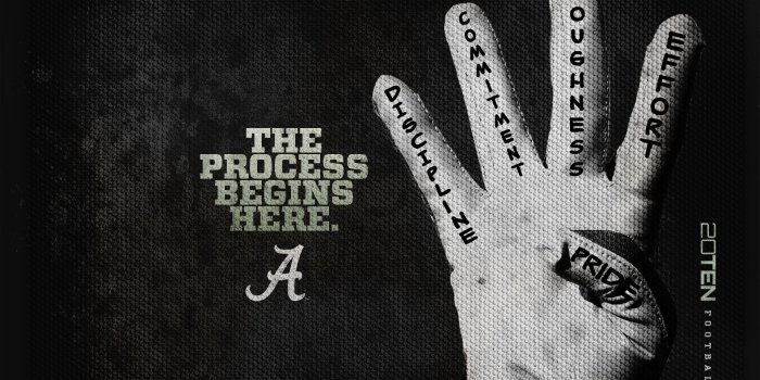 1920x1200 College Football HD Wallpapers - Top Free College Football HD