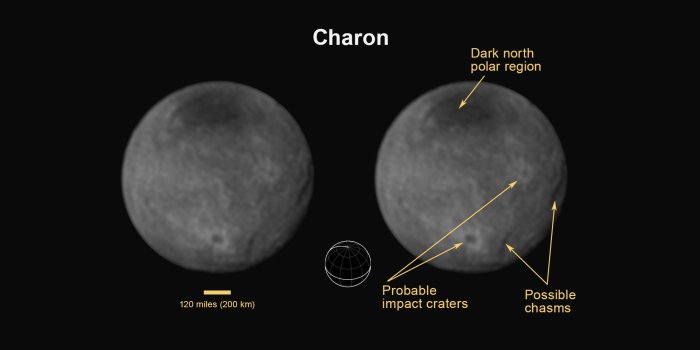 1920x1080 Watch: Pluto's Sunset as Seen by New Horizons | WIRED