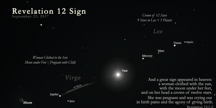 1600x900 Revelation 12 sign prophecy - Wikipedia