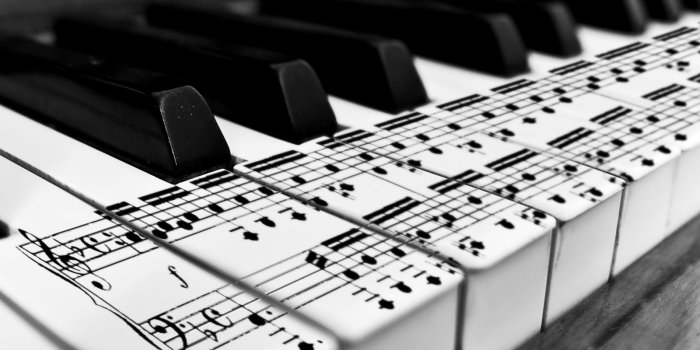 1600x1200 Sheet Music Piano Wallpaper HD Desktop Background #2833434 Wallpaper