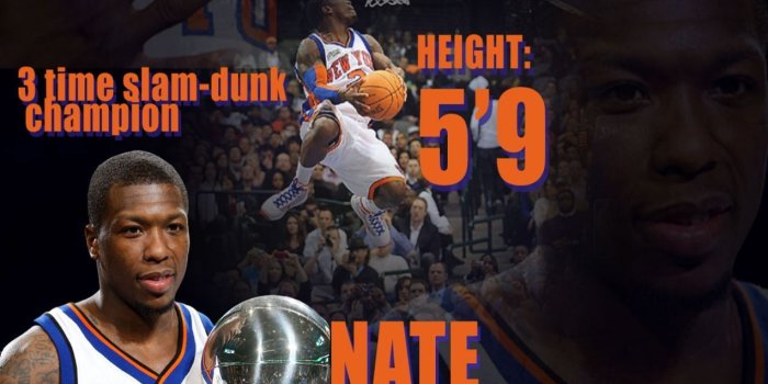 1273x955 Nate Robinson Wallpapers