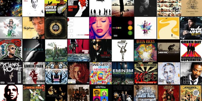 1366x768 Best 45+ Album Covers Wallpaper on HipWallpaper | Wallpaper Covers