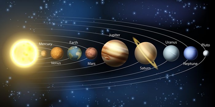 1280x828 Images Planets Solar theme sketches in order Space 3D Graphics